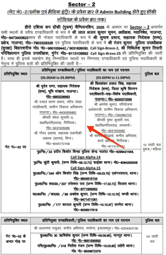 गिरियक सीडीपीओ पर भ्रष्टाचार और ड्यूटी छोड़ सम्मेलन में शामिल होने का आरोप 2 1000886605